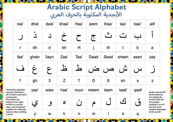 Arabic Script Alphabet - A2 - Paper Laminated