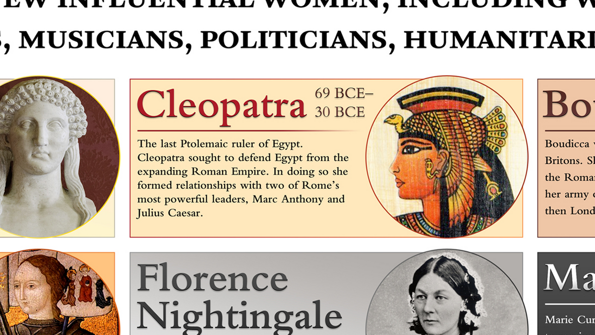 Famous Women in History Poster – Tiger Moon