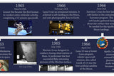 Space Exploration Timeline 15x 200cm