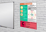 GCSE Science poster to support the study and revision of atoms. An atom is the smallest constituent unit of ordinary matter that has the properties of a chemical element. Every solid, liquid, gas, and plasma is composed of neutral or ionized atoms.