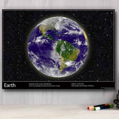 EARTH (Our Solar System) - A2 Laminated Poster - NASA Hubble