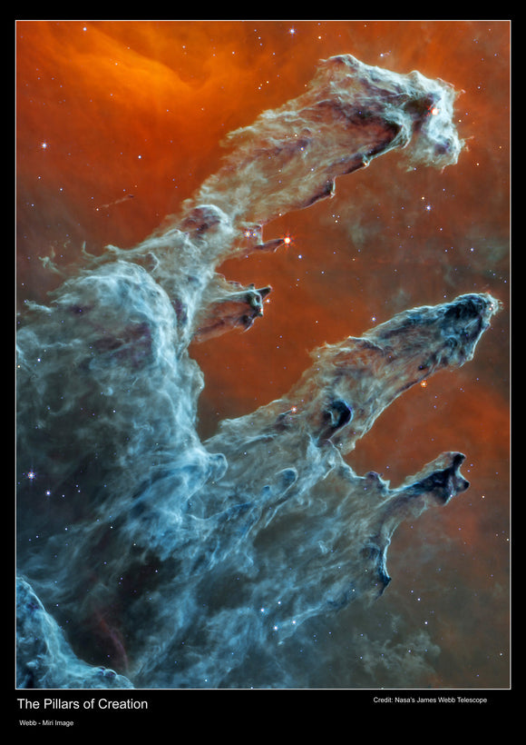 Pillars of Creation - Webb-Miri image - James Webb Space Telescope Poster - A2 Size - 42 x 59.4 cm - Paper Laminated