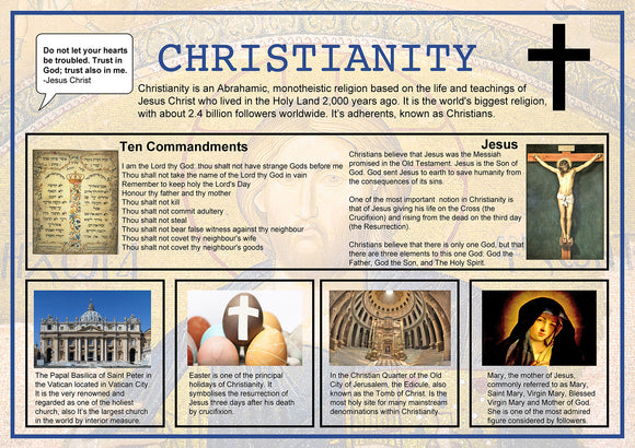 Christianity Wall Art Poster Chart A2 Paper Laminated 42 x 59.4 cm