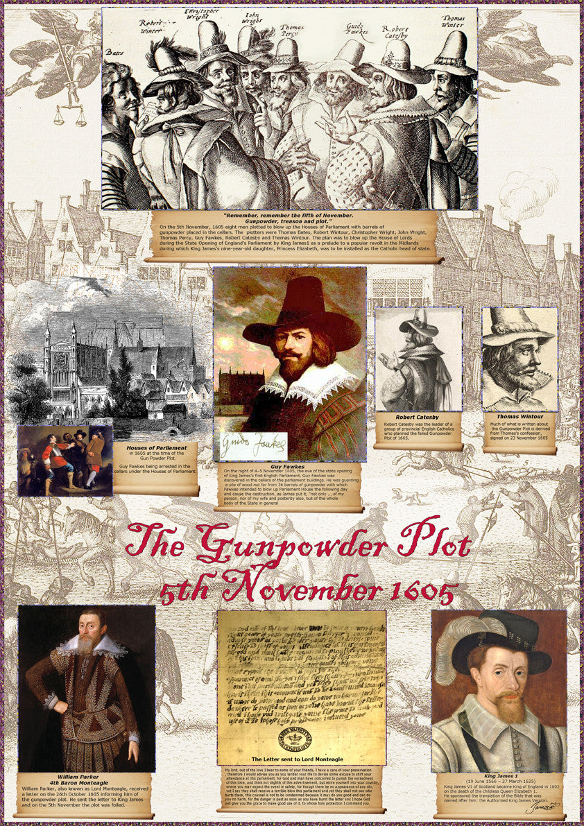 GUY FAWKES商品 Guy Fawkes & The Gunpowder Plot Educational Poster – History Wall