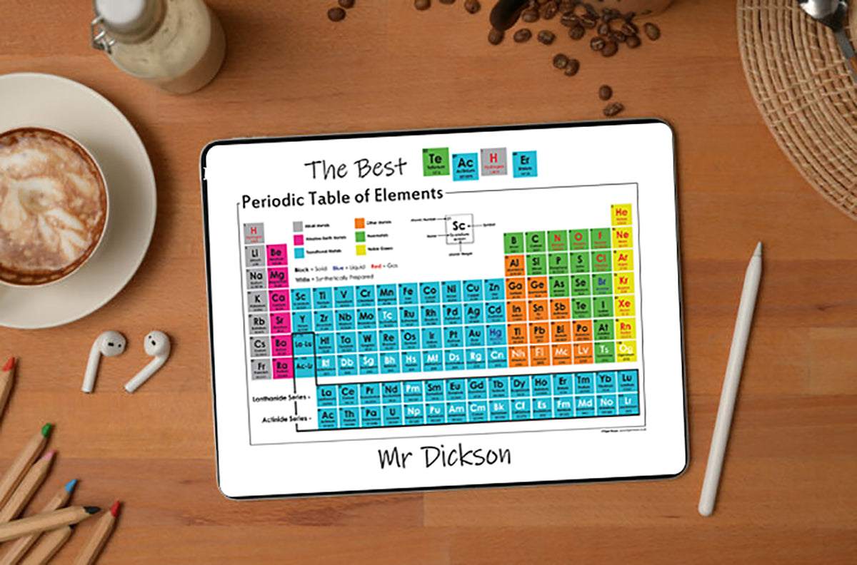 Personalised "My Best Teacher" Periodic Table of Elements Placemat - T ...