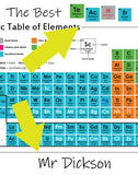 Personalised "My Best Teacher" Periodic Table of Elements Placemat - Teachers Gift