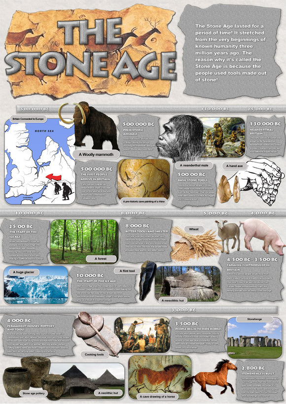 Stone Age Poster