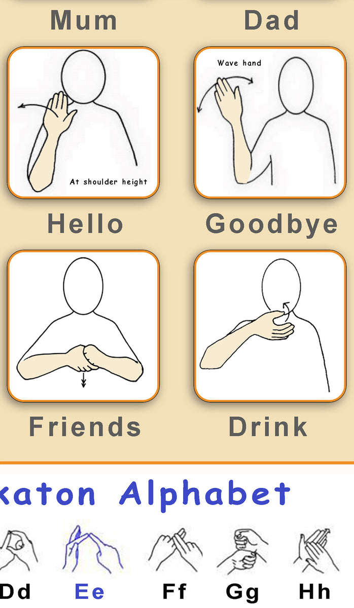 Makaton 20 Basic Sign And Alphabet Poster A2 Tiger Moon makaton-20-basic-sign-and-alphabet-poster-a2-tiger-moon