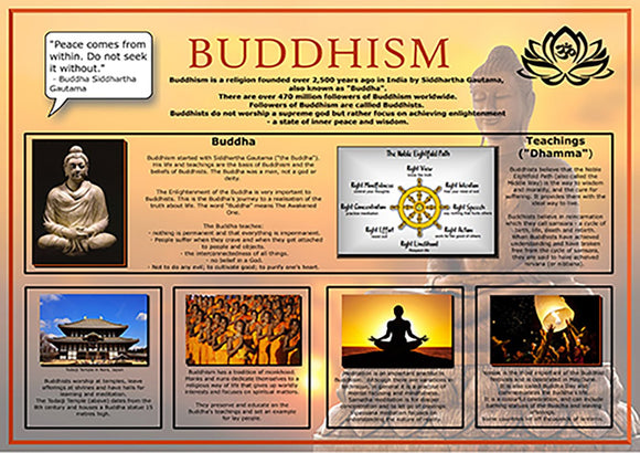Religious Education