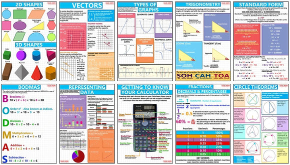 GCSE Maths