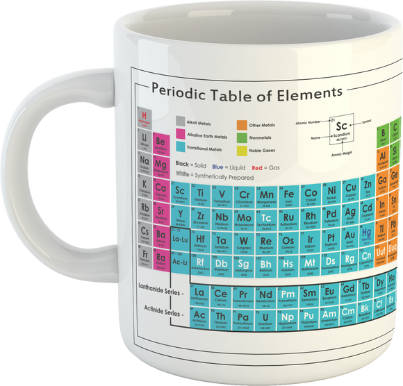 Teacher Gifts