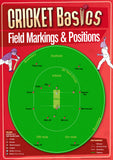 Set of x10 A3 Cricket Posters