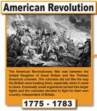 American Revolution Timeline Vinyl - Size 300cm x 30cm