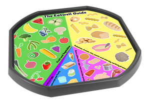Eat Well Guide - Tuff Tray Mat Insert