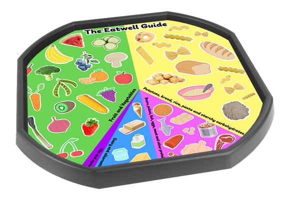 Eat Well Guide - Tuff Tray Mat Insert