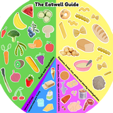 Eat Well Guide - Tuff Tray Mat Insert