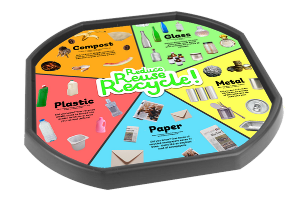 Re-cycling Tuff Tray Mat Insert MINI