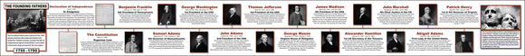 The Founding Fathers - Timeline Vinyl - Size 300cm x 30cm