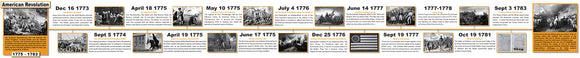 American Revolution Timeline Vinyl - Size 300cm x 30cm