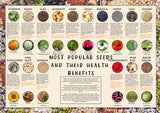 Popular Seeds Poster