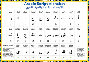 Arabic Script Alphabet - A2 - Paper Laminated – Tiger Moon