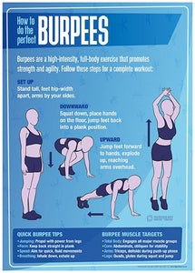 Physical Education - Burpees - A2 Poster