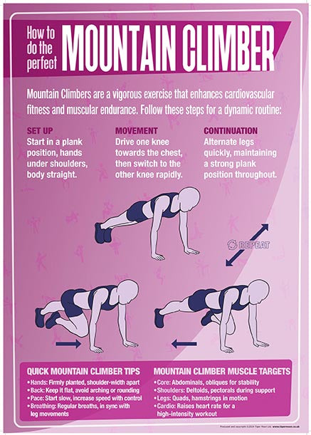 Mountain Climbers Exercise For Beginners Doing Mountain
