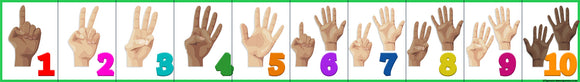 1-10 Finger counting number line - 30x210cm