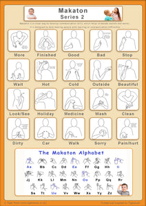 Makaton 20 signs and Alphabet Poster SERIES 2