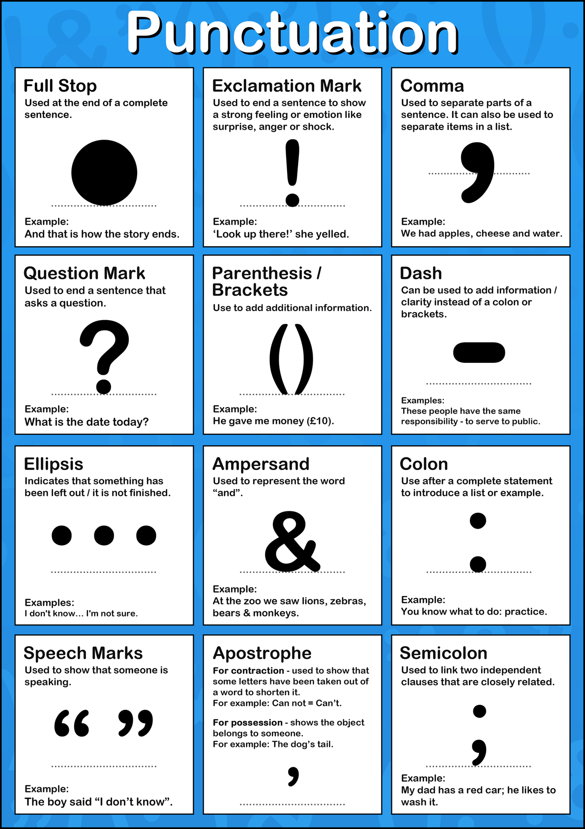 Punctuation Printable Notes Punctuation Posters Printable