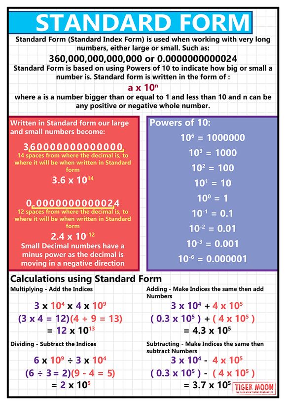 GCSE maths posters to support the study and revison of standard index form, a method for working with very large numbers.
