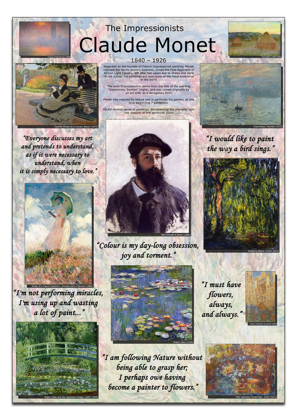 Claude Monet Impressionists Poster