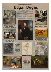 Edgar Degas Impressionists Poster