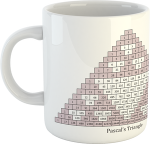 In mathematics, Pascal's triangle is a triangular array of the binomial coefficients. In much of the Western world, it is named after French mathematician Blaise Pascal, although other mathematicians studied it centuries before him in India, Persia (Iran), China, Germany, and Italy.
