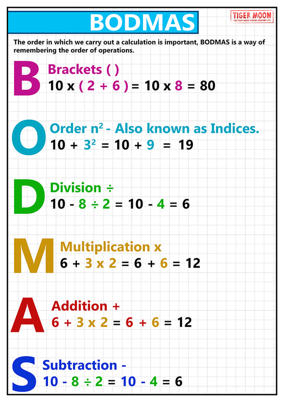 GCSE posters to support the study and revison of BODMAS. The BODMAS acronym is for: Brackets (parts of a calculation inside brackets always come first), orders (numbers involving powers or square roots), division, then multiplication, addition ans finally subtraction.