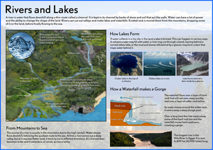 Our Earth - Rivers & Lakes Poster