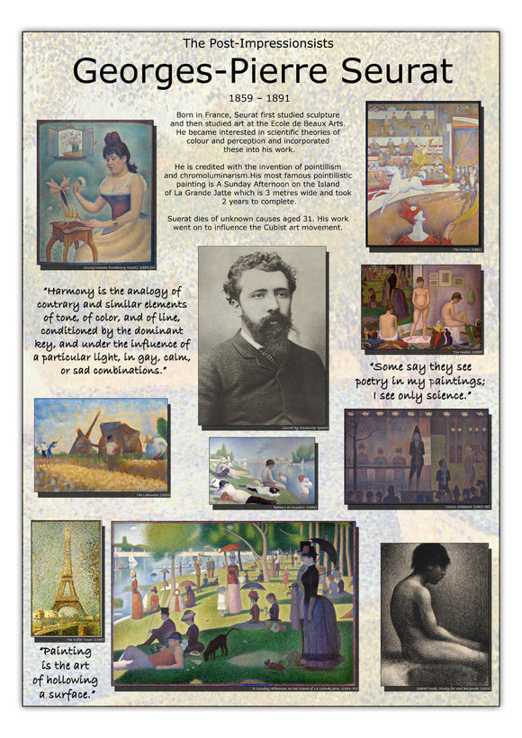 Georges Seurat Post Impressionists Poster