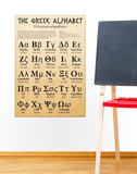 The Greek Alphabet Poster