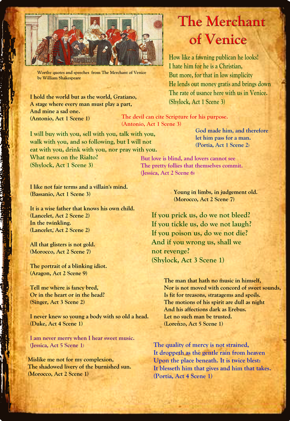 The Merchant of Venice - Famous Quotes