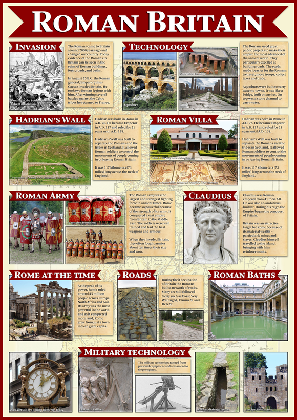 Roman Britain Poster