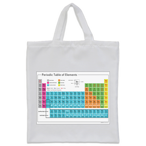 The perfect gift for your Chemistry Teacher!  This Periodic Table of Chemical Elements organises all discovered chemical elements in rows (called groups) and columns (called periods) according to increasing atomic number. It is used to swiftly refer to information about an element, like atomic mass and chemical symbol. The periodic table’s arrangement also allows scientists, teachers and students to discern trends in element properties, including electronegativity, ionisation energy, and atomic radius.