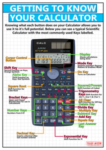 GCSE maths posters to support the understanding of how to use a calculator.