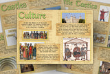 The Norman Conquest Of 1066 Display & Activity Pack