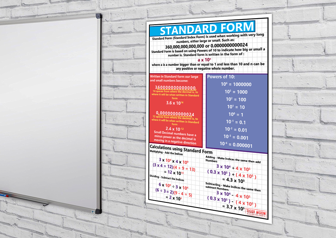 GCSE Maths Standard Form A2 Poster – Tiger Moon