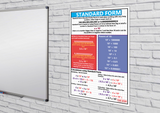 GCSE maths posters to support the study and revison of standard index form, a method for working with very large numbers.