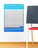 Prime Numbers Poster