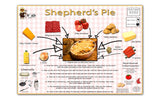 Simple Recipes For Children Poster Set - Shepherd's Pie, Spaghetti Bolognese. Victoria Sponge
