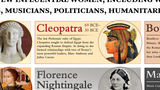 Famous Women in History Poster