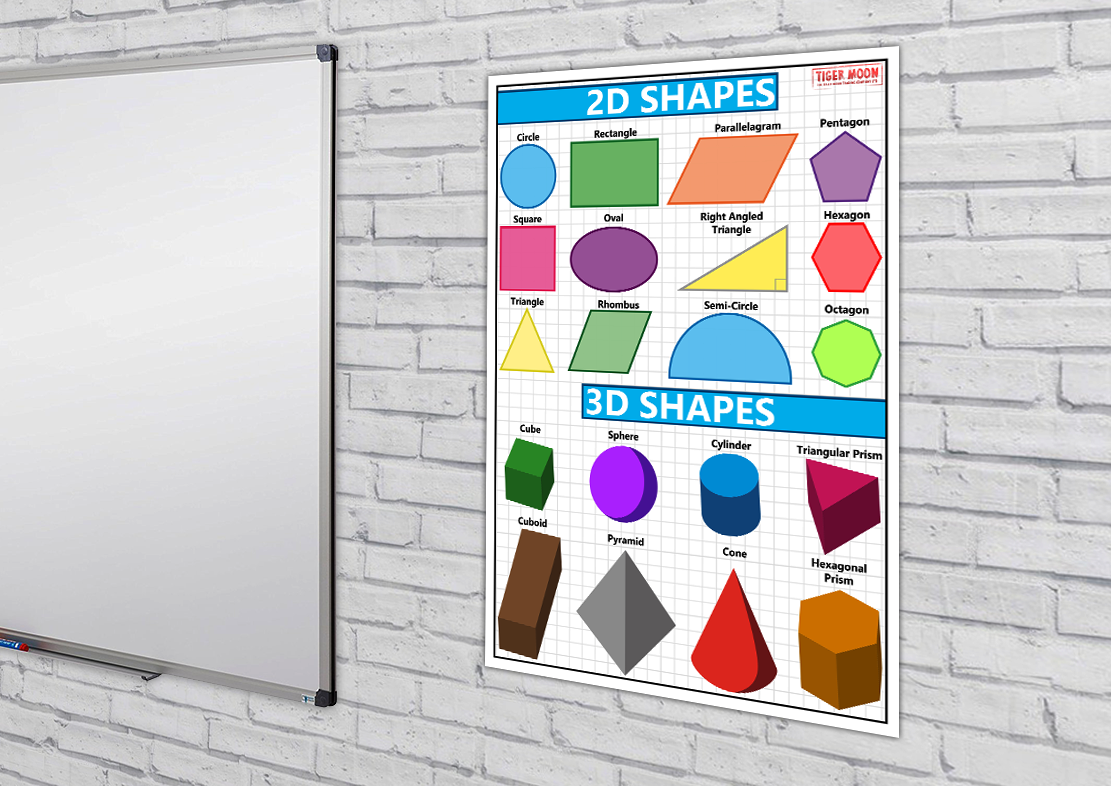 A3 Shapes Math Resource GCSE Maths Shapes - A3 Poster – Tiger Moon