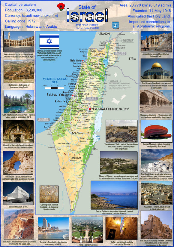 Illustrated Map of Israel
